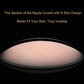 Silicone Nipple Covers - 1 Pair Women's Reusable Adhesive Invisible Pasties Nippleless Covers Round